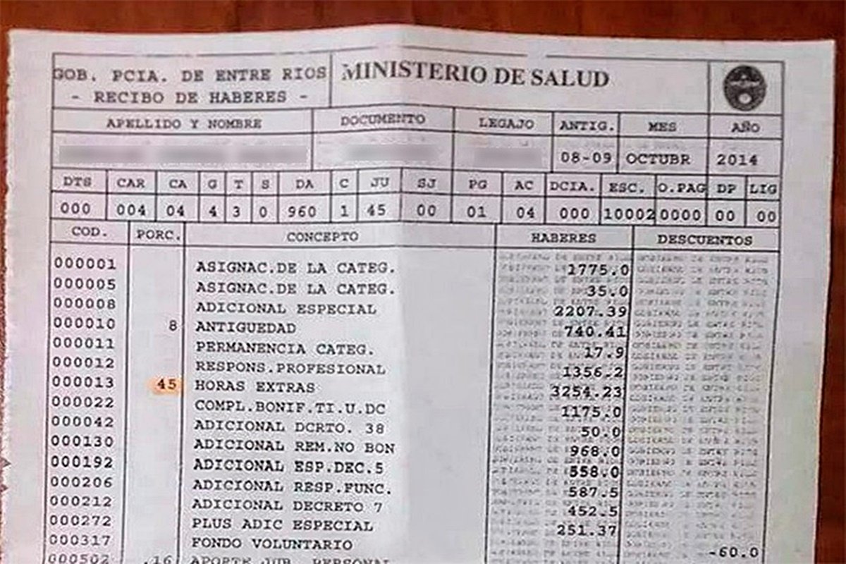 El gremio reclama por malas liquidaciones.