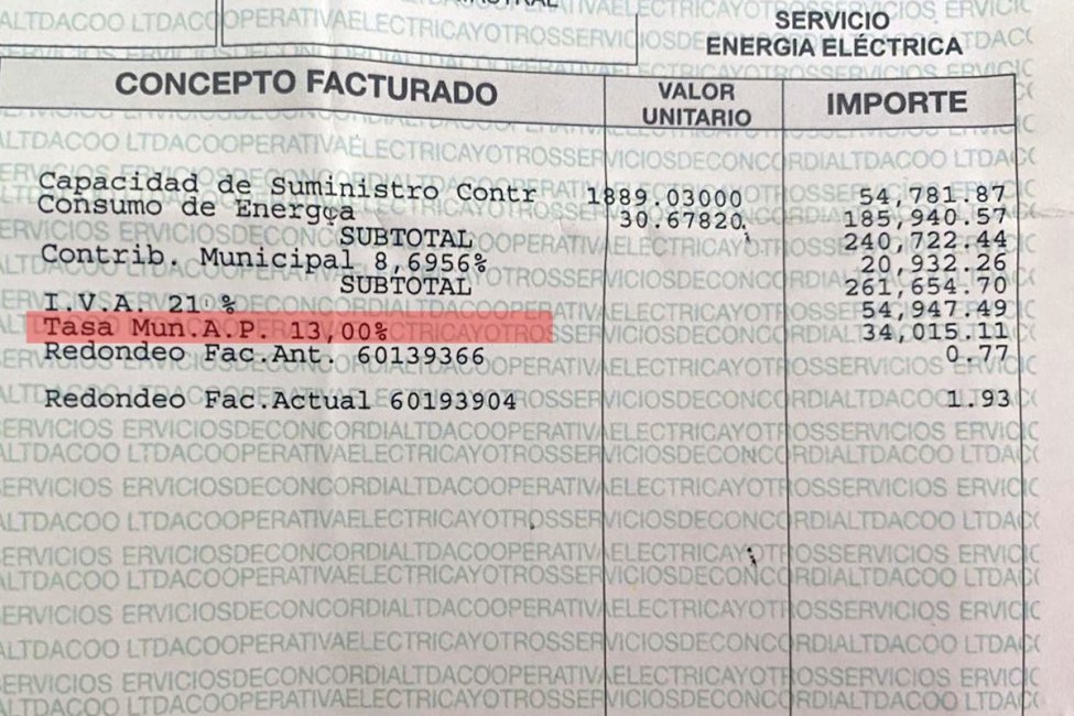 Entidades empresariales le piden "medidas urgentes" al intendente Azcué ante el costo de la electricidad