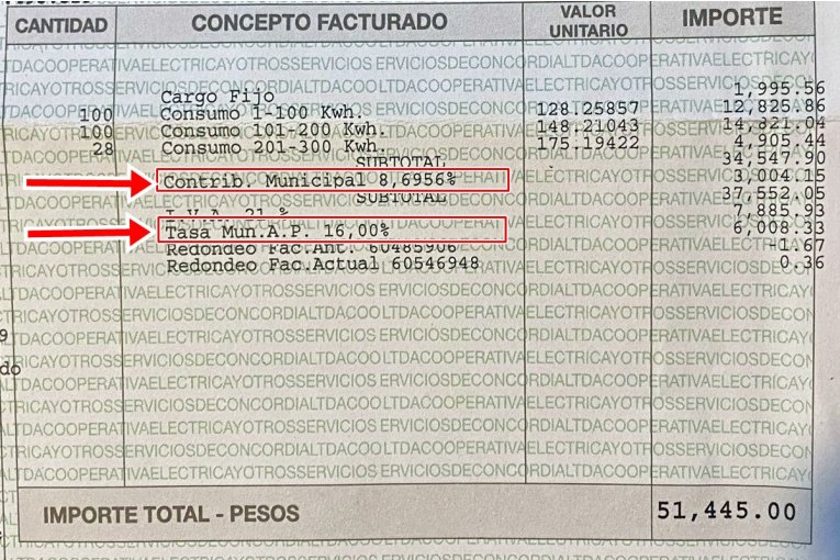 Como impactar&iacute;a en Concordia la prohibici&oacute;n de cobrar tasas municipales en la factura el&eacute;ctrica
