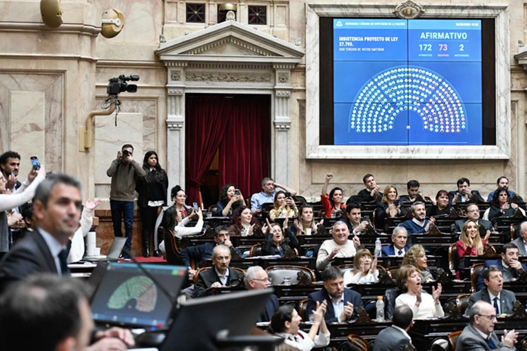 Así votaron los diputados entrerrianos durante la sesión de este miércoles