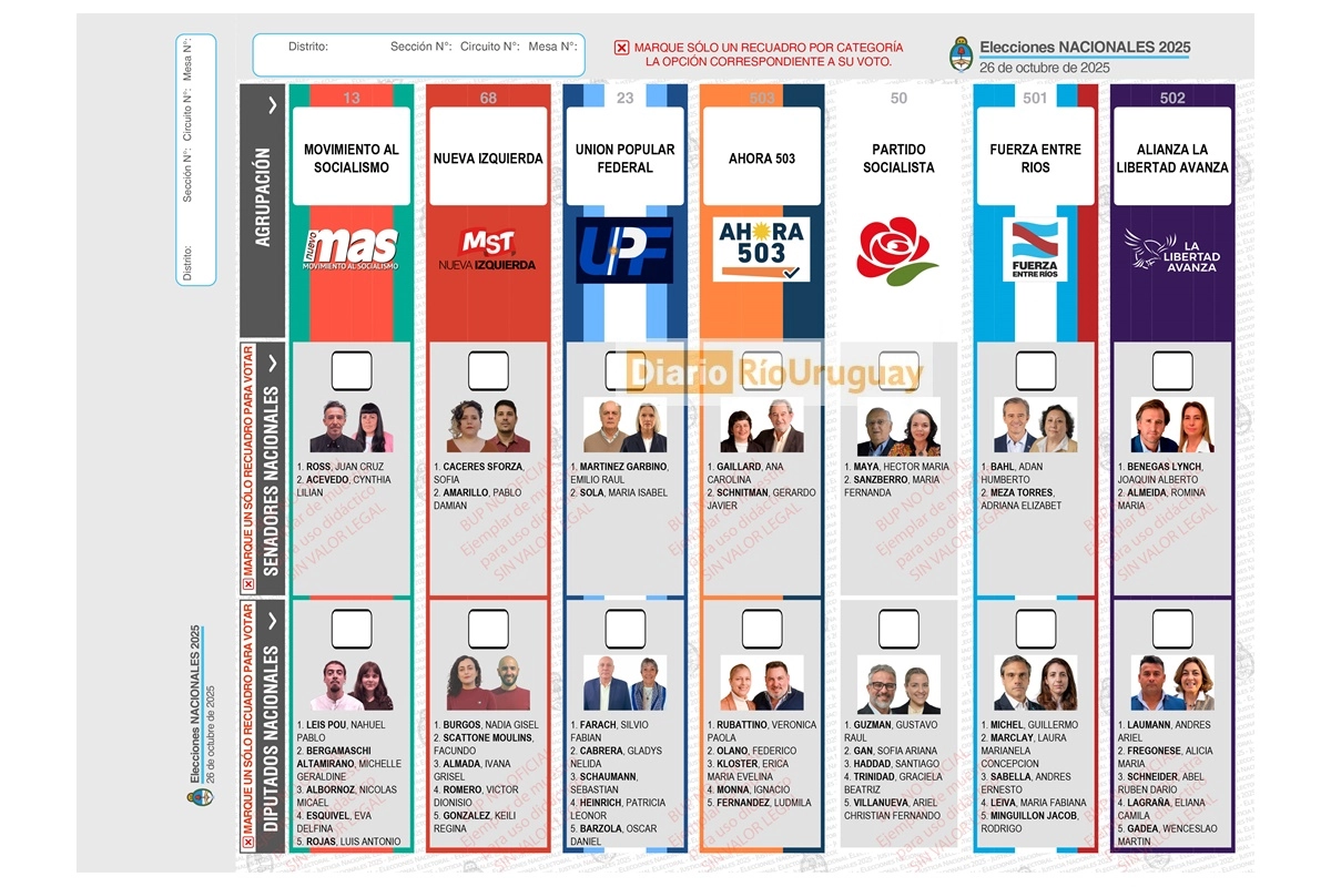 Entre Ríos votará por primera vez con BUP (Boleta Única De Papel) Entre Ríos votará por primera vez con BUP (Boleta Única De Papel)