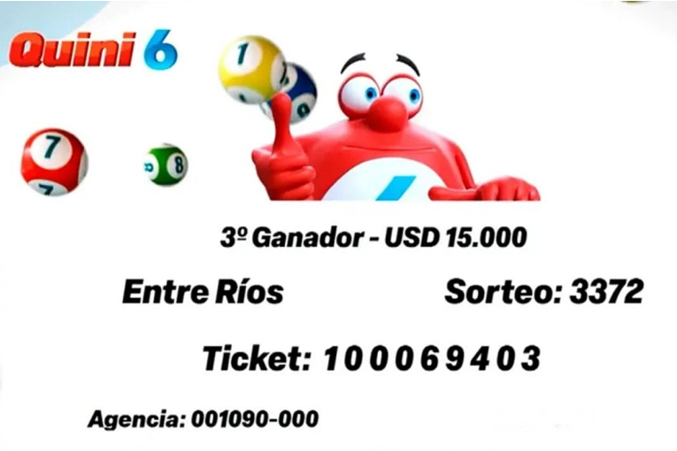 Un apostador entrerriano ganó 15 mil dólares en el Quini 6 Mundial y hubo dos nuevos multimillonarios en la Revancha