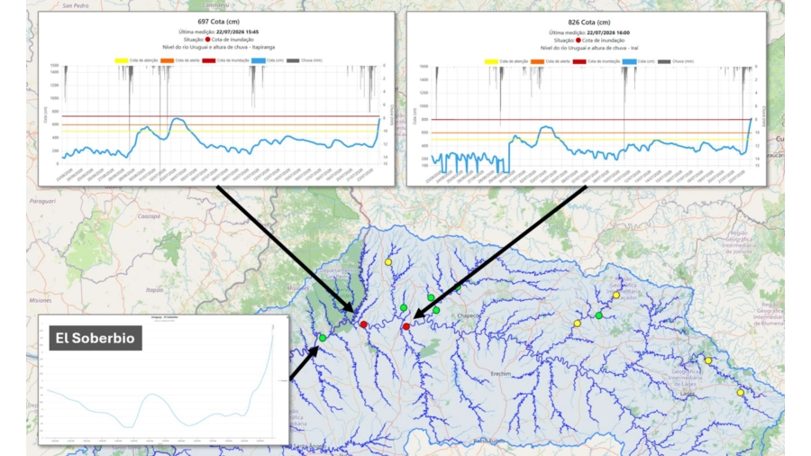 Gr&aacute;ficos de la situaci&oacute;n actual del r&iacute;o Uruguay.
